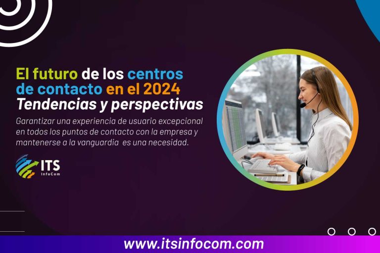 El Futuro de los Centros de Contacto en el 2024: Tendencias y Perspectivas