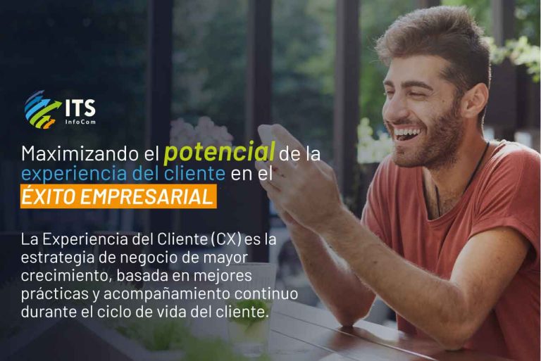 Maximizando El Potencial De La Experiencia Del Cliente En El Éxito Empresarial