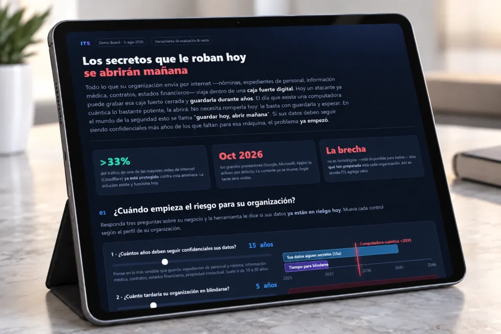 Post-Quantum Risk Assessment Tool – “Harvest Now, Decrypt Later”